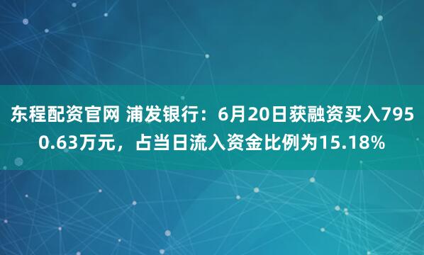 东程配资官网 浦发银行：6月20日获融资买入7950.63万元，占当日流入资金比例为15.18%
